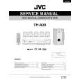 JVC THA35EE Instrukcja Serwisowa