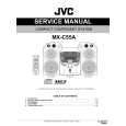 JVC MX-C55A Instrukcja Serwisowa