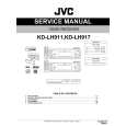 JVC KD-LH911 Instrukcja Serwisowa