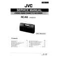 JVC RCN5 Instrukcja Serwisowa