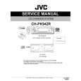 JVC CHPK942R/EU Instrukcja Serwisowa
