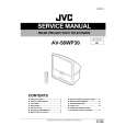 JVC AV56WP30 Instrukcja Serwisowa