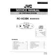 JVC RCXC3BK Instrukcja Serwisowa