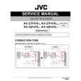 JVC AV-32F476/Y Instrukcja Serwisowa