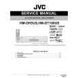 JVC HMDH5US Instrukcja Serwisowa