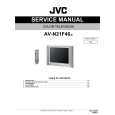 JVC AV-N21F46/S Instrukcja Serwisowa
