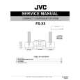 JVC FSX5 Instrukcja Serwisowa
