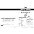 JVC GRAX770U Instrukcja Serwisowa