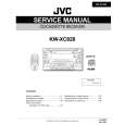 JVC KWXC828 Instrukcja Serwisowa