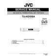 JVC TU-HD500A Instrukcja Serwisowa