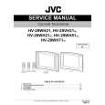 JVC V-29WH21 Instrukcja Serwisowa