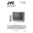 JVC AV-N29302 Instrukcja Obsługi