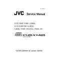 JVC KY-25 Instrukcja Serwisowa