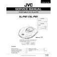 JVC XLPM1 Instrukcja Serwisowa