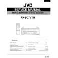 JVC RX807VTN Instrukcja Serwisowa
