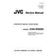 JVC KM5000 Instrukcja Serwisowa