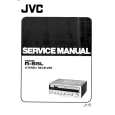 JVC RS5L Instrukcja Serwisowa