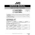 JVC LT-32X70BR/P Instrukcja Serwisowa