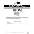JVC GR-DF428AH Instrukcja Serwisowa
