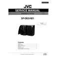 JVC SPD651 Instrukcja Serwisowa