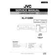 JVC XLV120BK Instrukcja Serwisowa