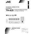 JVC TH-A25UU Instrukcja Obsługi