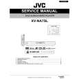JVC XVNA7SL Instrukcja Serwisowa