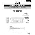 JVC RX7520VBK Instrukcja Serwisowa
