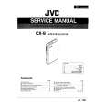 JVC CX-9G Instrukcja Serwisowa