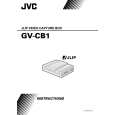 JVC GV-CB1EK Instrukcja Obsługi