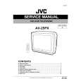 JVC AV-25PX Instrukcja Serwisowa