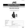 JVC HAG101E/K/N Instrukcja Serwisowa