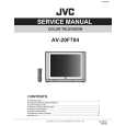 JVC AV20F704 Instrukcja Serwisowa