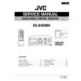 JVC RX816RGBK Instrukcja Serwisowa