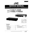 JVC TK100L/LB Instrukcja Serwisowa