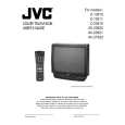 JVC AV20921 Instrukcja Obsługi