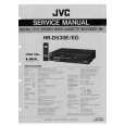 JVC HRD530E/EG Instrukcja Serwisowa