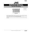JVC AV32S2EKGR Instrukcja Serwisowa