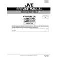 JVC AV28S2EKBL Instrukcja Serwisowa