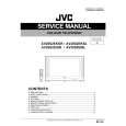 JVC AV28S2... Instrukcja Serwisowa