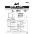 JVC BM1400 Instrukcja Serwisowa