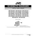 JVC GR-DX37EK Schematy