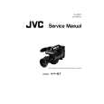 JVC KY27 Instrukcja Serwisowa