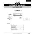 JVC KDS575 Instrukcja Serwisowa