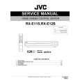 JVC RX-E11S Instrukcja Serwisowa