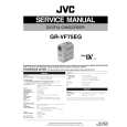 JVC GRVF75EG Instrukcja Serwisowa