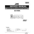 JVC AXR5BK Instrukcja Serwisowa