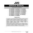 JVC AV21BT8EES Instrukcja Serwisowa