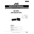 JVC SPXS5 Instrukcja Serwisowa