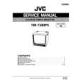 JVC TM1500PS Instrukcja Serwisowa